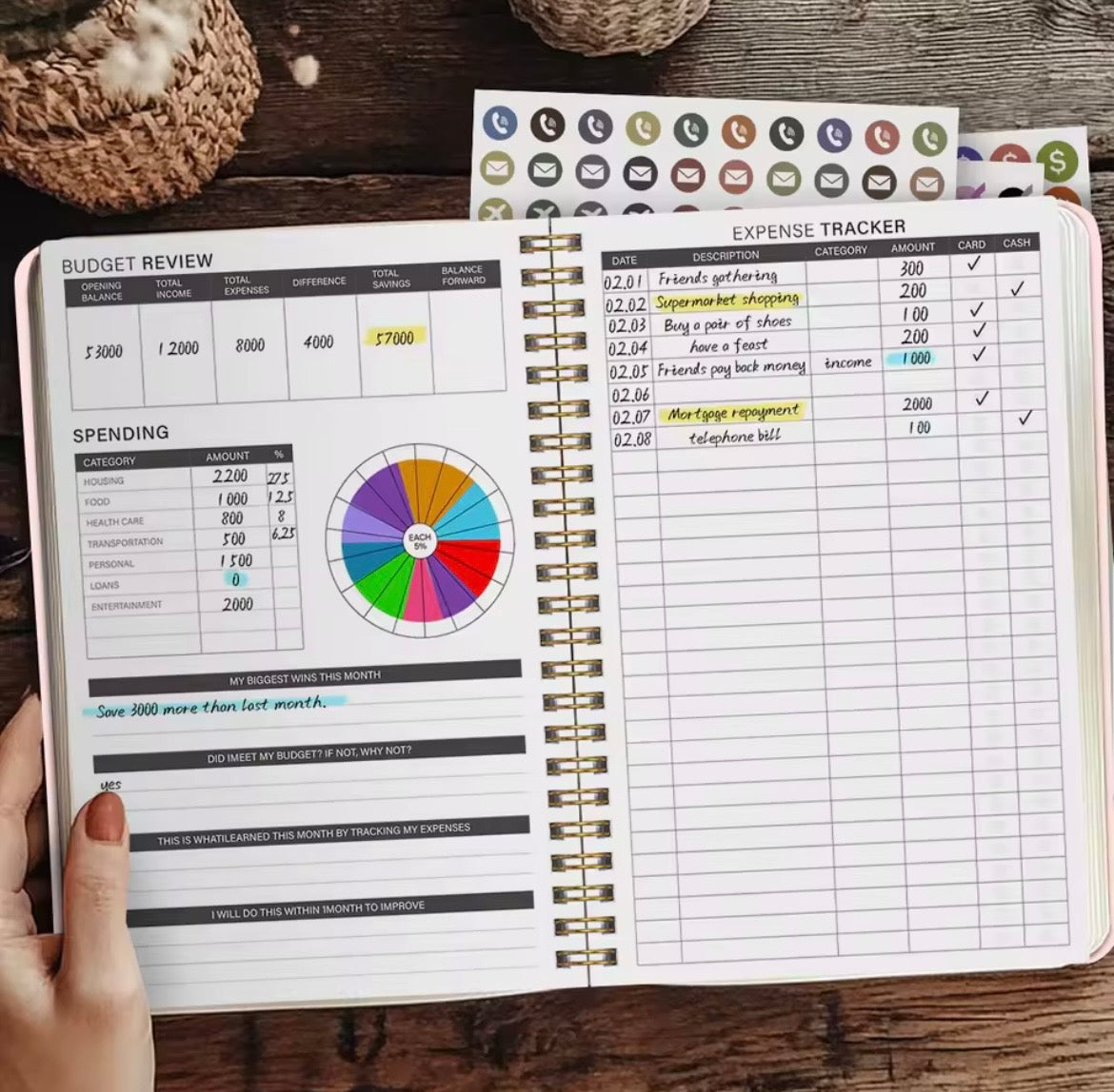 The Pretty Money Planner